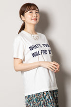 画像をギャラリービューアに読み込む, ３５％ＯＦＦ&lt;br&gt;ＷＨＡＴ’Ｓ ＹＯＵＲＳ ロゴＴ
